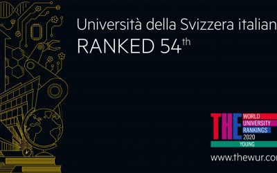 USI ranked 54th in the Times Higher Education Young University Rankings