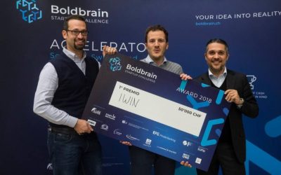 iWin wins CHF 150,000 to turn skyscrapers into sustainable power plants